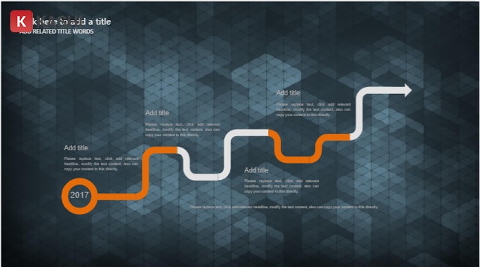 Biểu đồ tăng trưởng