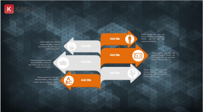 Phong cách trình bày thông minh