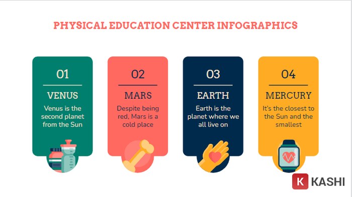 Phân chia bố cục