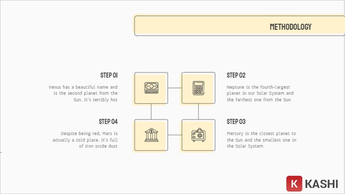 Tải +27 Mẫu slide thuyết trình luận văn – Powerpoint bảo vệ khóa luận 2025 ✅ Cách trình bày