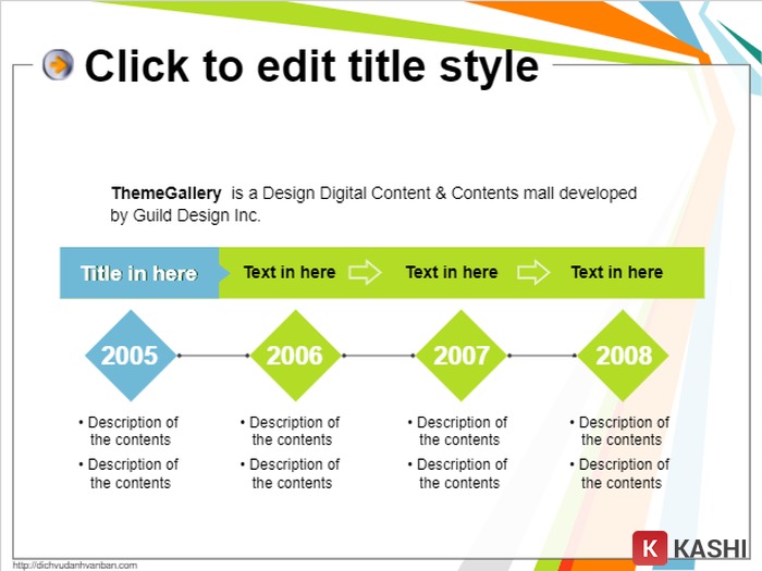 Tải +27 Mẫu slide thuyết trình luận văn – Powerpoint bảo vệ khóa luận 2025 ✅ Sắp xếp các textbox độc đáo