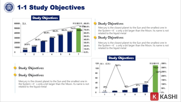 Tải +27 Mẫu slide thuyết trình luận văn – Powerpoint bảo vệ khóa luận 2025 ✅ Các biểu đồ nâng cao