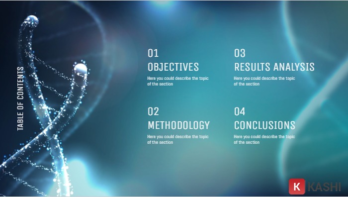 Tải +27 Mẫu slide thuyết trình luận văn – Powerpoint bảo vệ khóa luận 2025 ✅ Cấu trúc mỗi slide