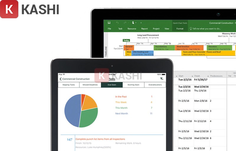 Giao diện Microsoft Project 2010