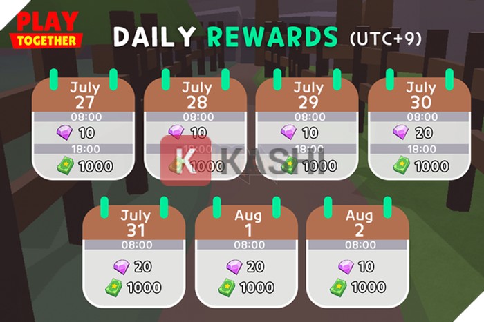 Sự kiện đăng nhập