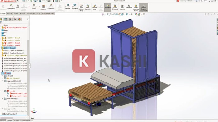 Group Mates by Status