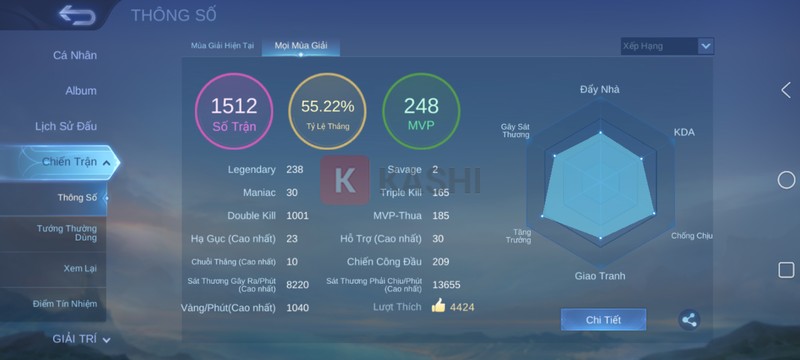 Thông tin Acc Mobile Legends 2