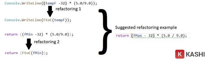 Khả năng tái cấu trúc