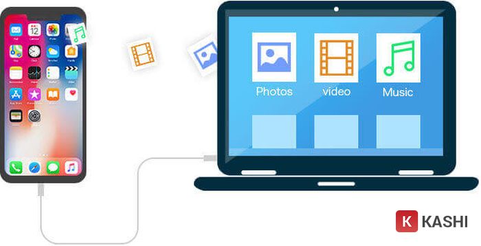 Chia sẻ dữ liệu