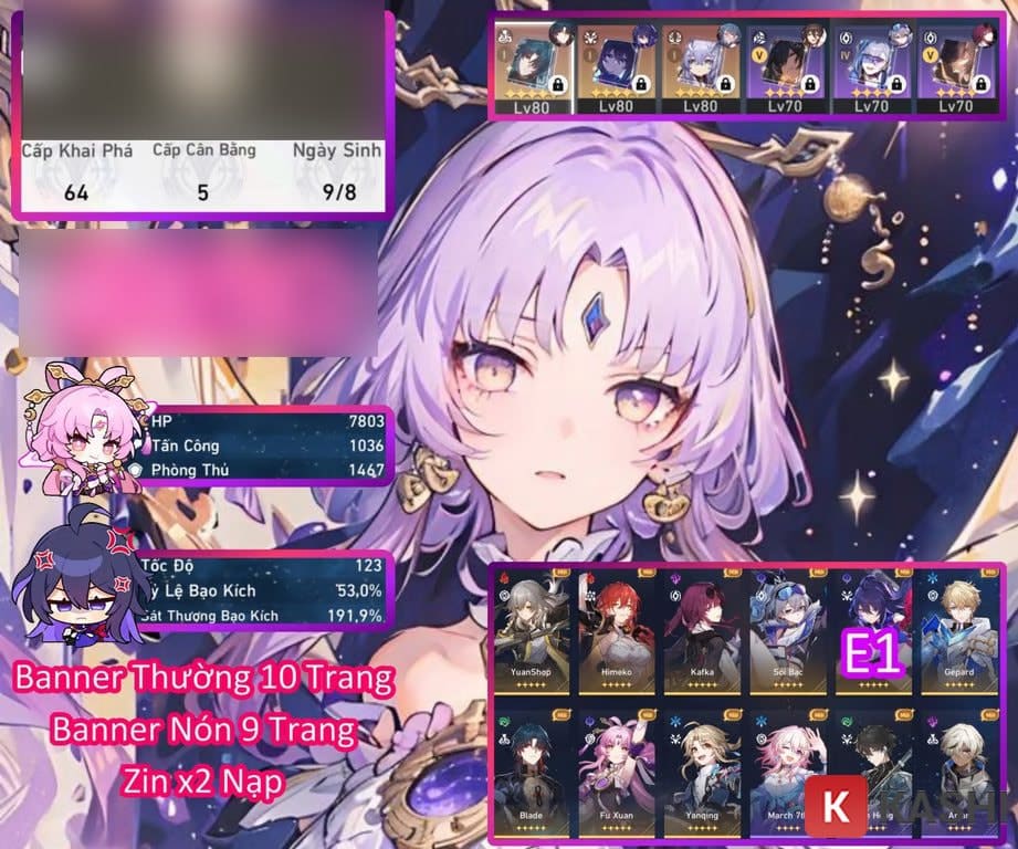 Kho đồ với nhiều nón ánh sáng và nhân vật