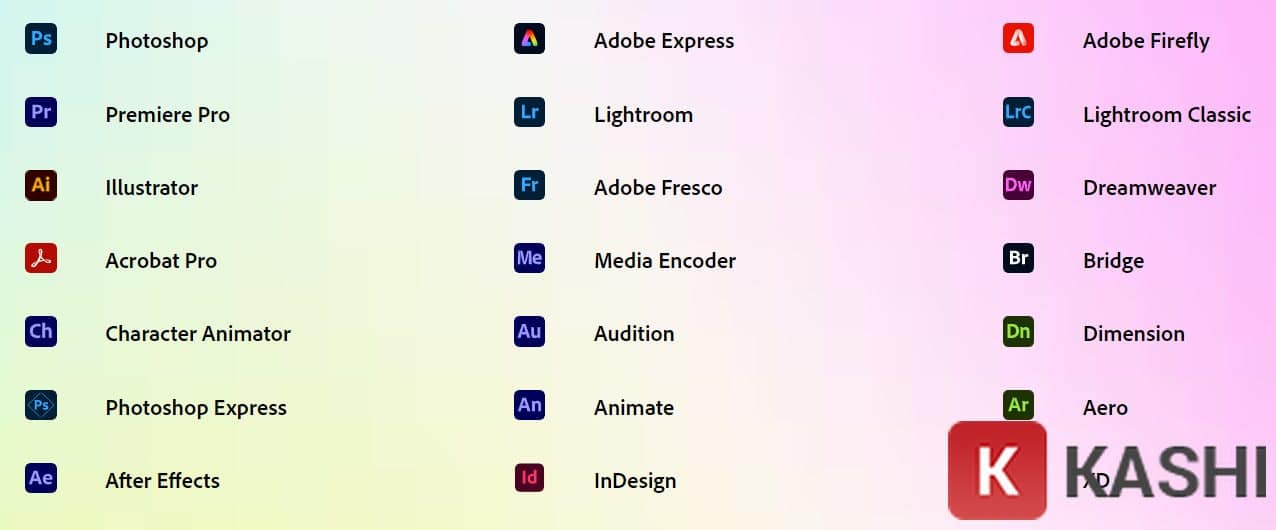 Danh sách các ứng dụng trong Adobe Creative Cloud