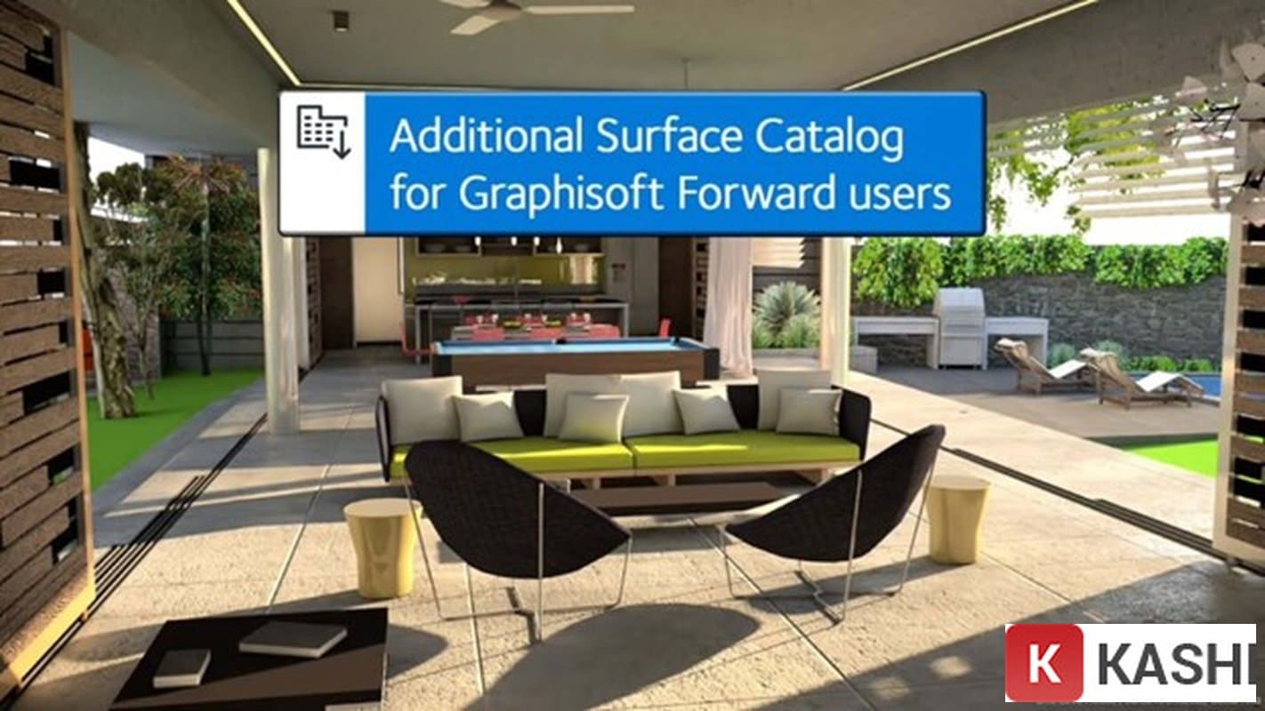 Danh mục bề mặt bổ sung