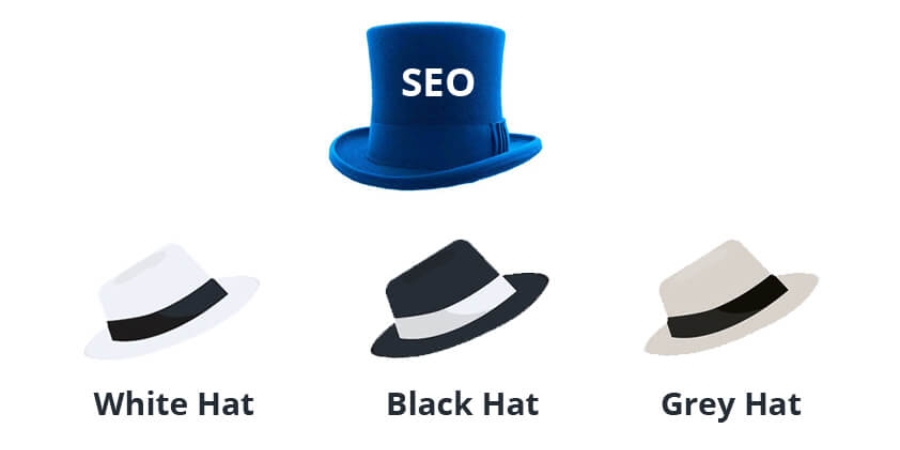 Tối Ưu Hóa Công Cụ Tìm Kiếm (SEO): Hướng Dẫn Chi Tiết Cho Người Mới Bắt Đầu Các trường phái SEO phổ biến hiện nay