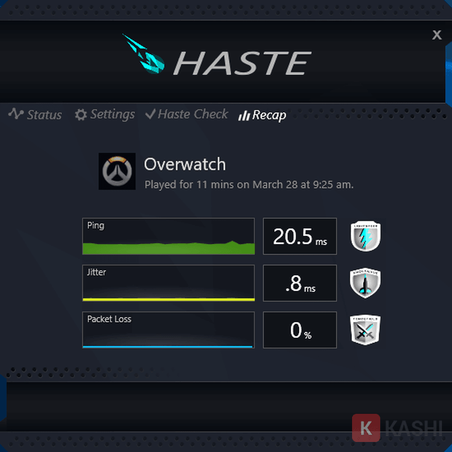 Haste có thể “kéo” ping từ 100ms về còn khoảng 20ms.