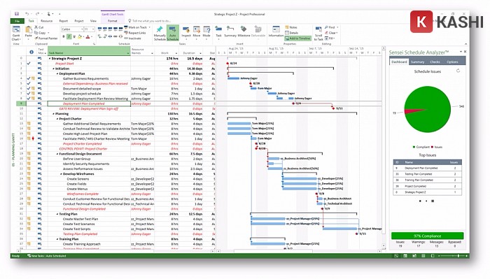 Giao diện phần mềm Phần mềm Microsoft Project 2019