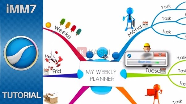 Sơ đồ tư duy trên iMindMap 11