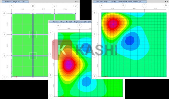Mô hình kết cấu trong ETABS 2020