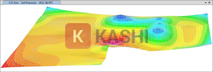 Phân tích trong ETABS 2020