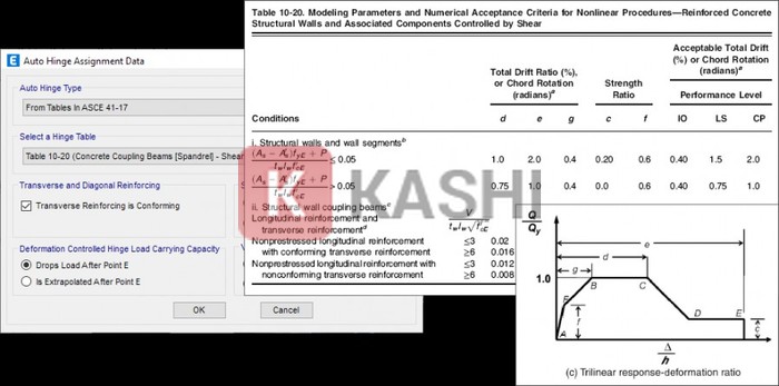 Trao đổi thông tin trong ETABS 2020
