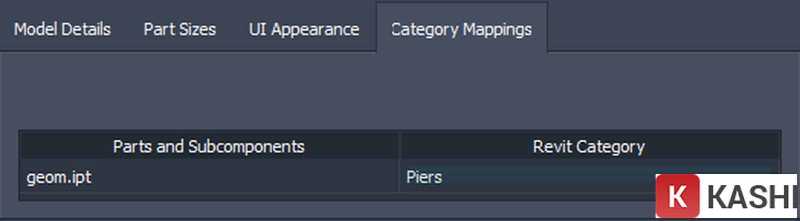 Hiển thị tham số