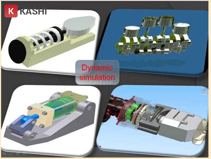 Khả năng phân tích