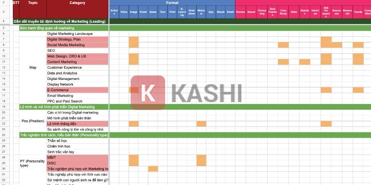 Mẫu Plan Content cho Fanpage - Demo 2