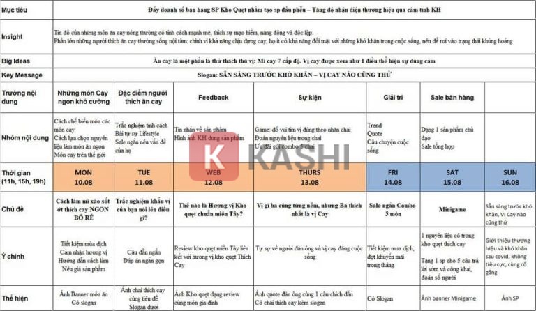 Mẫu Plan Content cho Fanpage - Demo 3