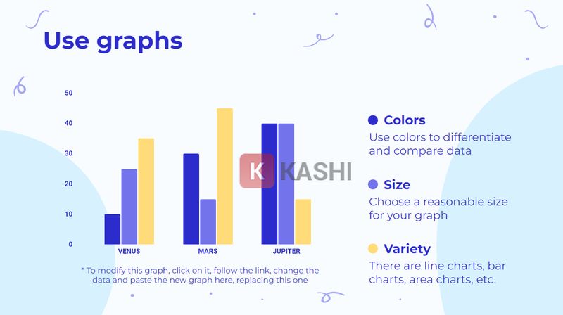Biểu đồ sinh nhật