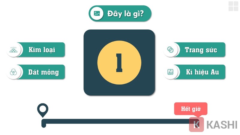 Hiển thị thời gian cho mỗi câu hỏi