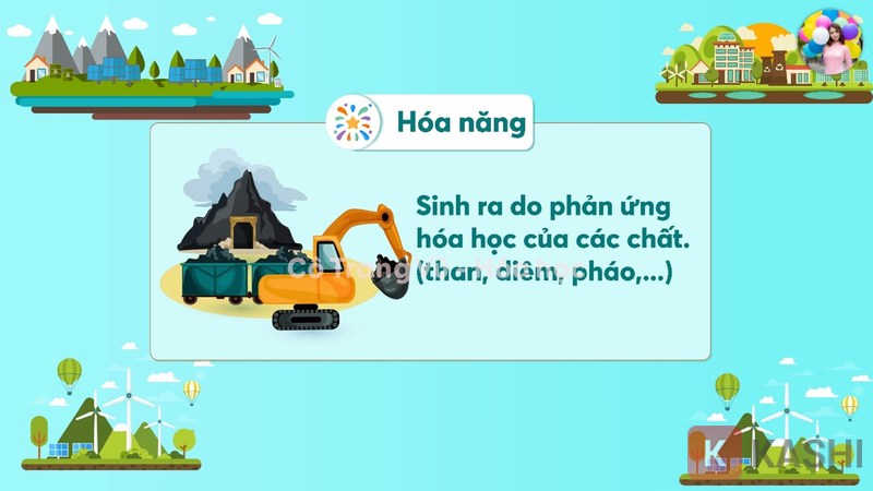 Hóa năng được sản sinh như thế nào?