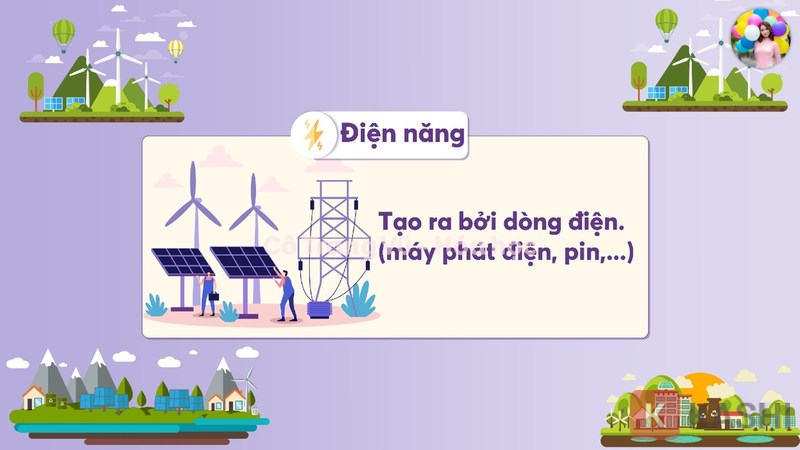 Các cách tạo ra điện năng từ dòng điện