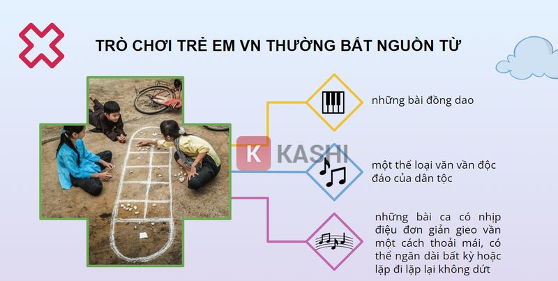 Mẫu PowerPoint giới thiệu nguồn gốc trò chơi dân gian