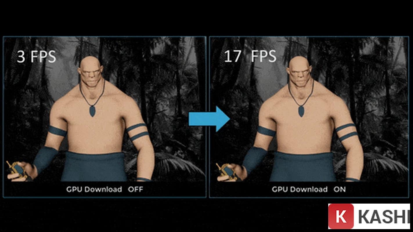 Hiệu suất hoạt hình