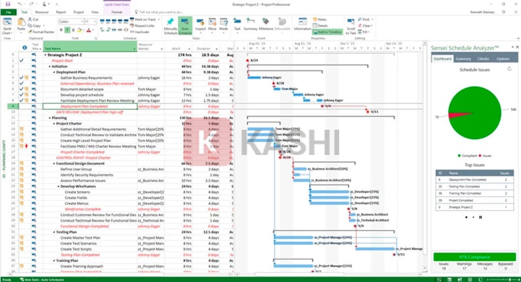 Giao diện phần mềm Microsoft Project 2016