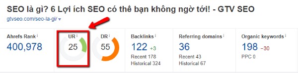 Pagerank một bài viết của GTV SEO