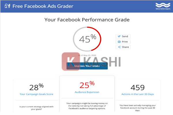 Phần mềm Marketing WordStream Facebook Ads Grader