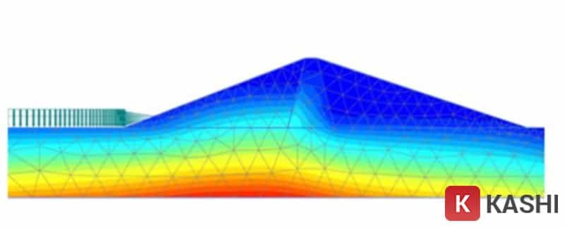 Module Plaxis Plaxflow