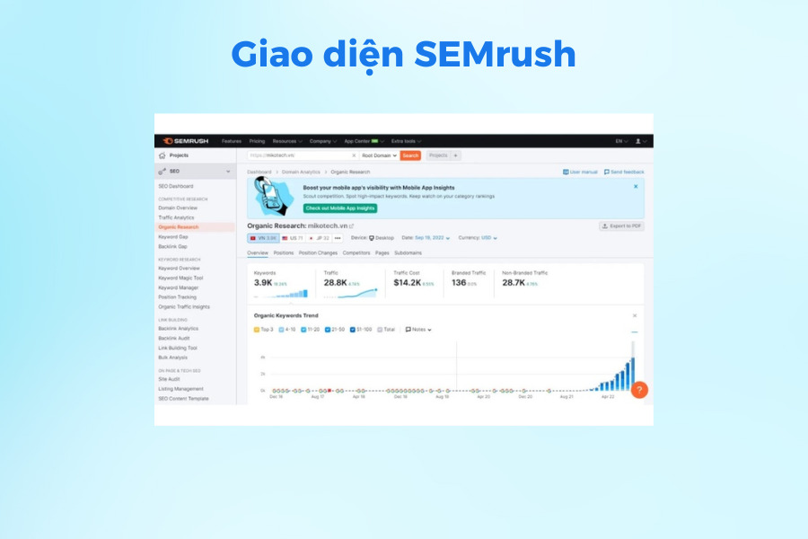 SEMrush