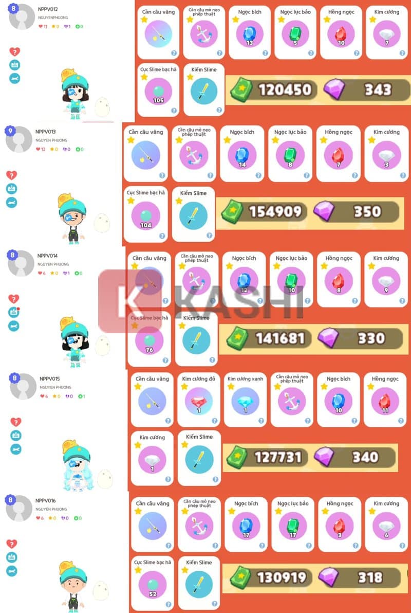 Danh sách tài khoản 5