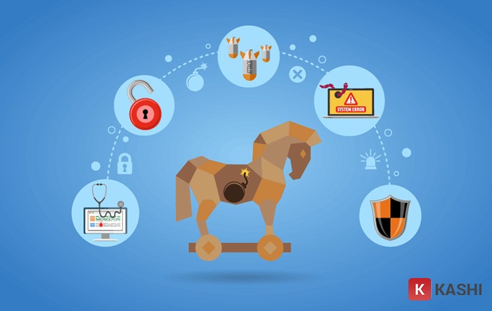 Các tính năng của Malwarebytes Premium