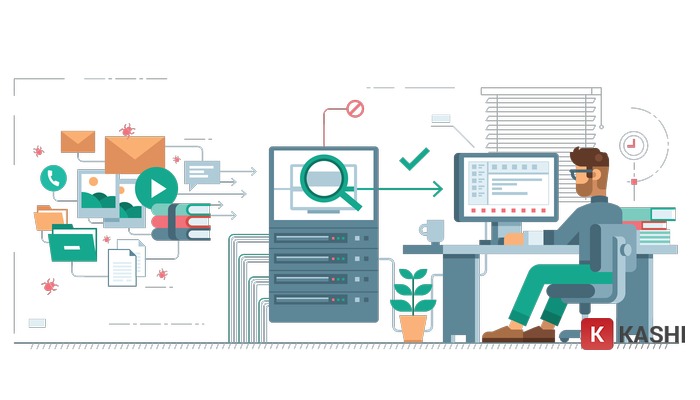 Các tính năng nổi bật có trên Kaspersky Internet Security