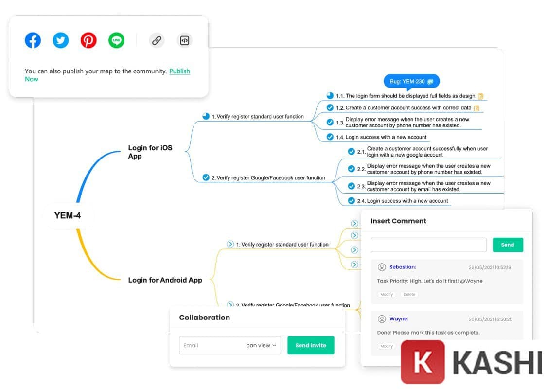 Hợp tác và chia sẻ
