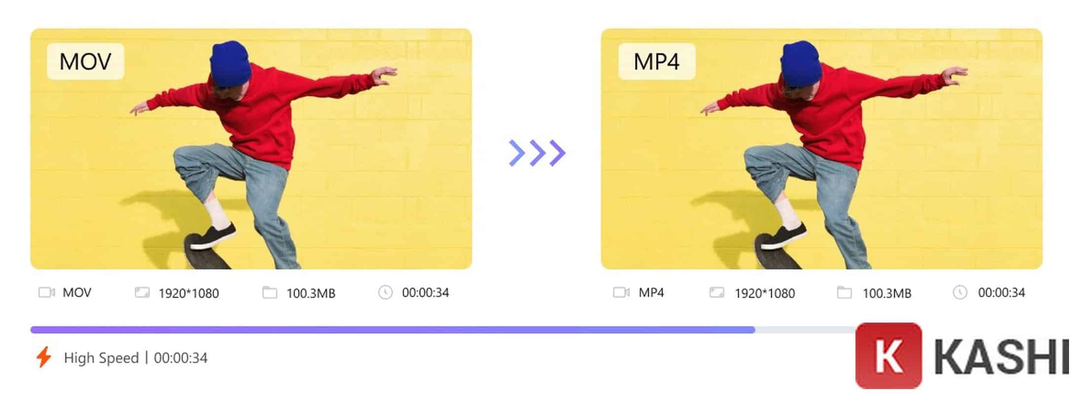 Chuyển đổi định dạng video