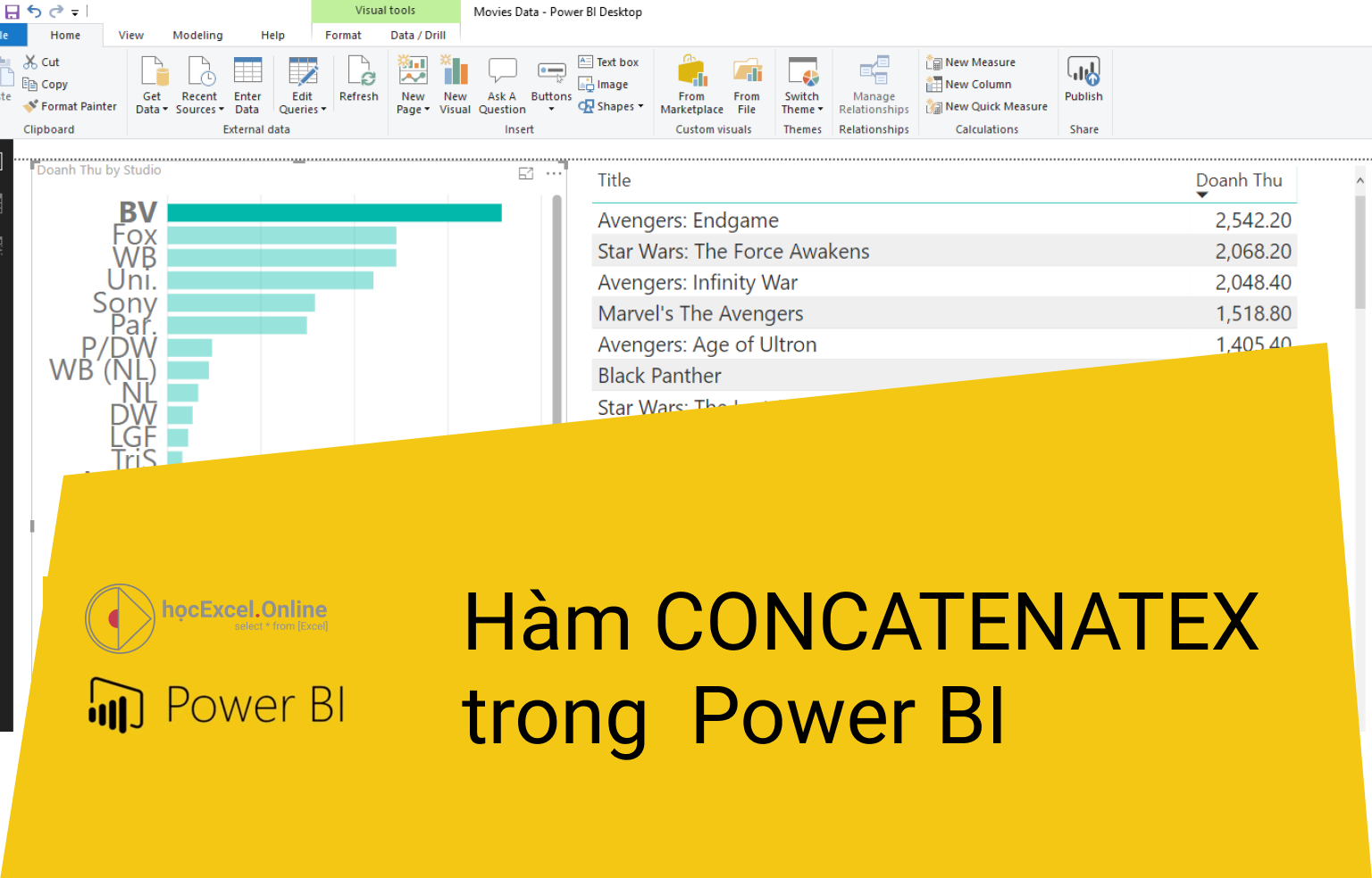 Mastering the CONCATENATEX Function in Power BI: A Complete Guide