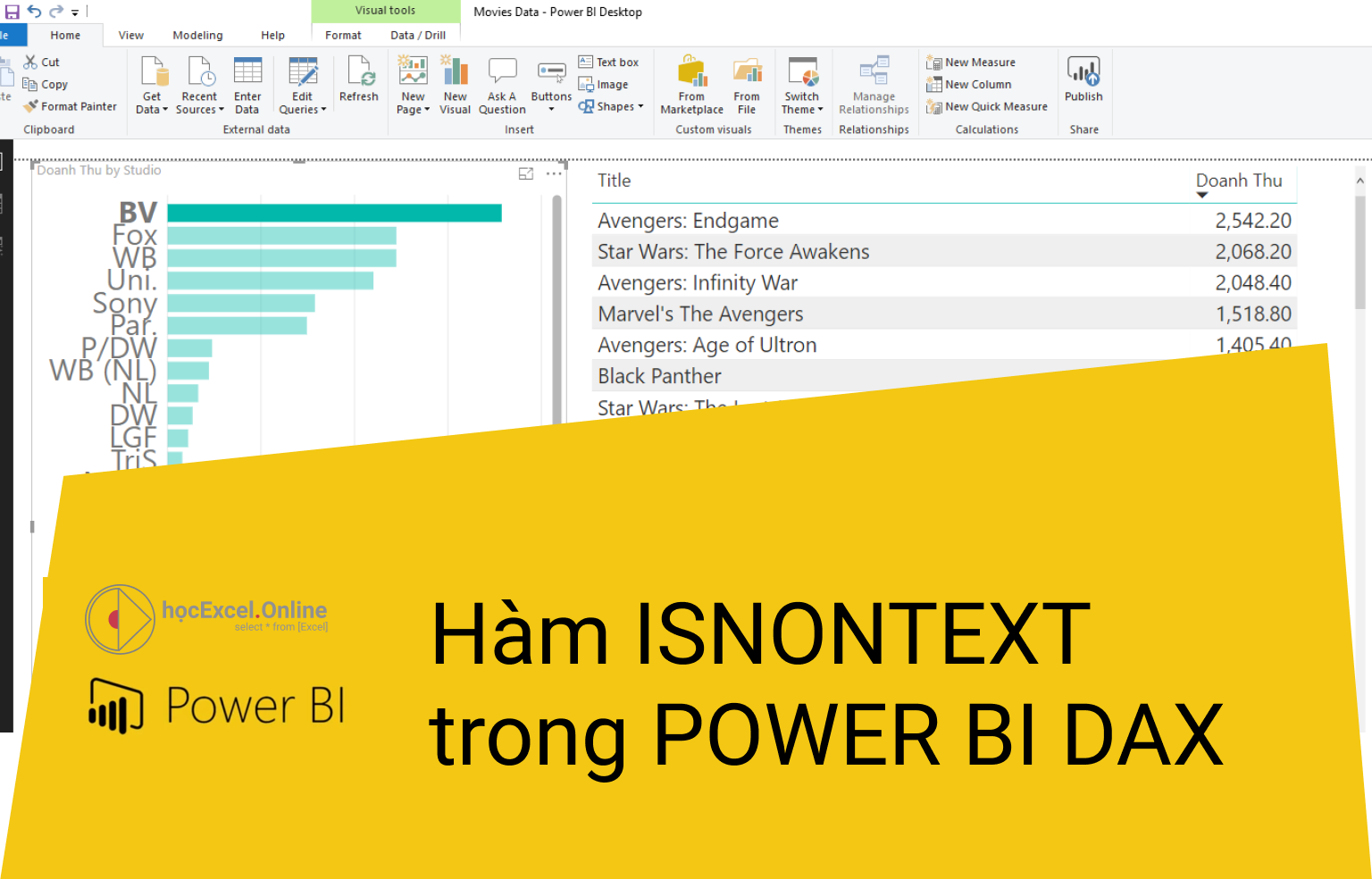 Mastering the ISNONTEXT Function in Power BI: DAX Guide for Data Validation