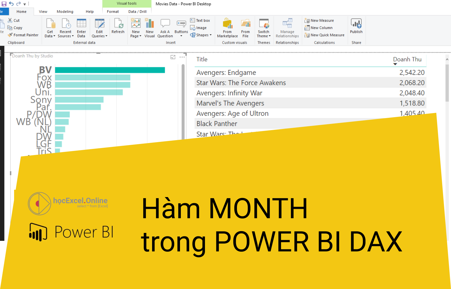 Mastering the MONTH Function in Power BI: Syntax, Usage, and Best Practices